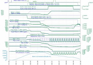 transasia_at72_b-22816_taipei_150204_5